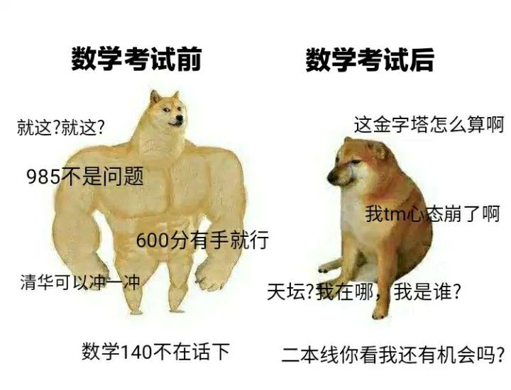 下一届考生同学们 今天帮你捋捋高考数学卷有哪些 隐秘的角落 高考热点资讯 新高考政策 高考分数线 高考复习 优易课 下一届考生同学们 今天帮你捋捋高考数学卷有哪些 隐秘的角落 高考热点资讯 新高考政策 高考分数线 高考复习 优易课